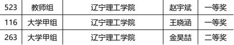 喜报|开云在“2023年辽宁省第二届大学生师生书法大赛”中荣获佳绩！