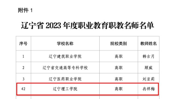 开云2名教师荣获辽宁省职教名师和专业带头人称号