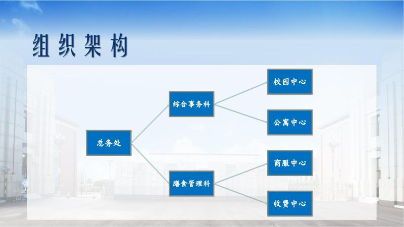 1.开云kaiyun官网本科教学工作合格评估PPT(滨海校区综合办公室).jpg
