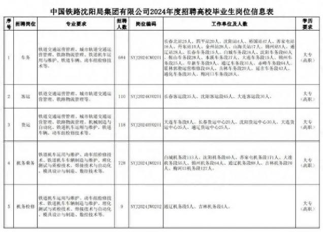 微信图片_20240314101722.jpg 微信图片_20240314101722.jpg