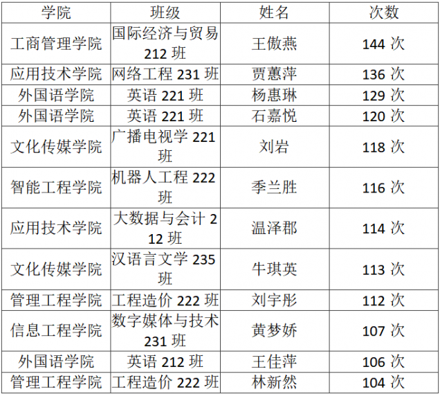 屏幕截图 2024-03-24 134609.png
