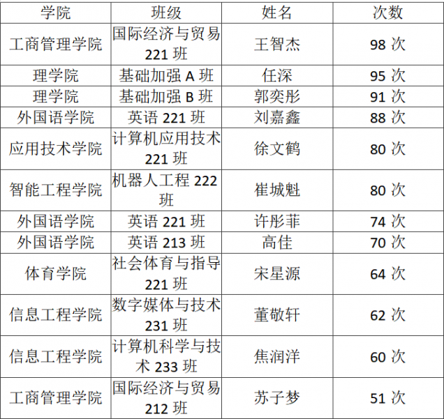 屏幕截图 2024-03-24 134628.png
