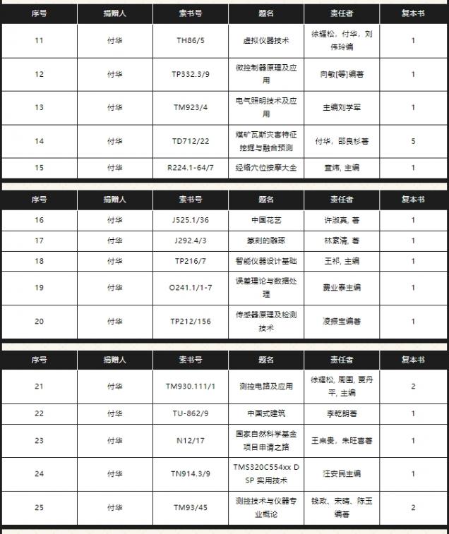 微信截图_20250509154938.png