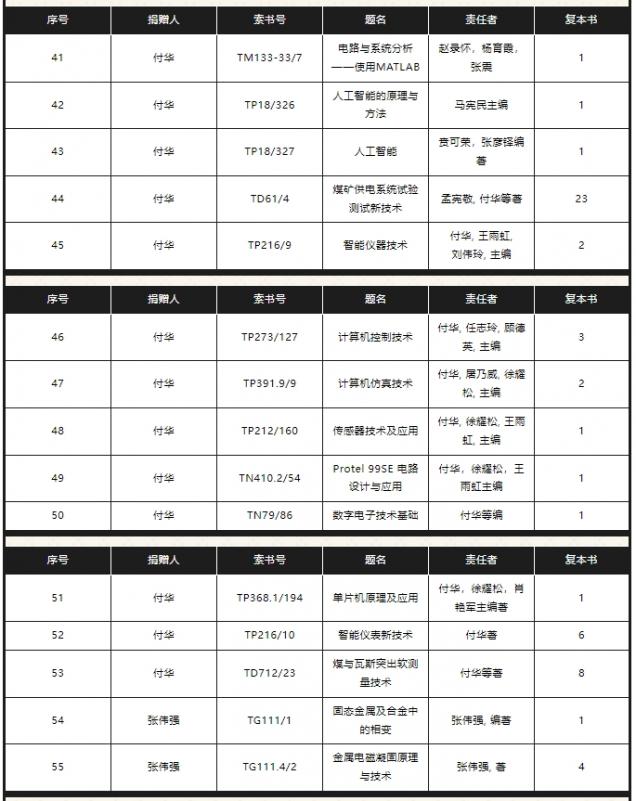 微信截图_20250509155017.png